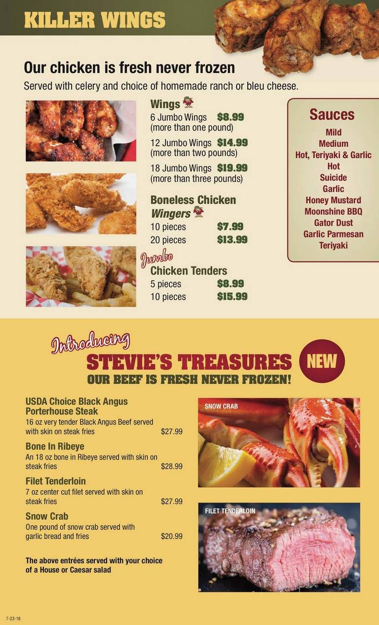 Stevie Tomatos Sports Page - Naples, FL