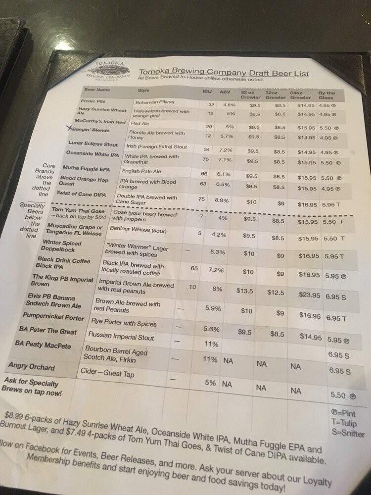 Tomoka Brewing Co. - Port Orange, FL