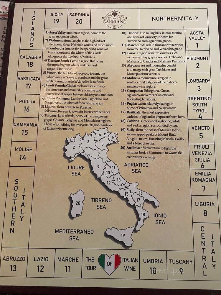 Cafe Gabbiano - Sarasota, FL